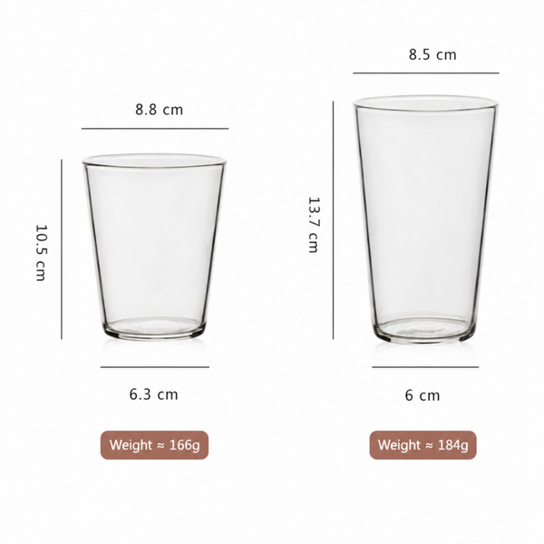 Handmade High Borosilicate Glass Tumbler – Thickened Clear Drinking Cup
