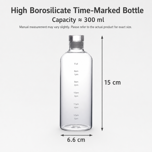 High Borosilicate Glass Water Bottle With Time Markings – Airtight Leakproof Clear Glass Drinks Bottle